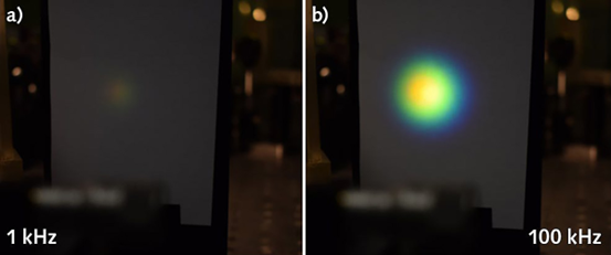 高重频飞秒激光器的优势