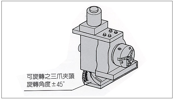 乔佳JAGURA精密内圆磨床JAG-JIHA-AAL-AL -SP