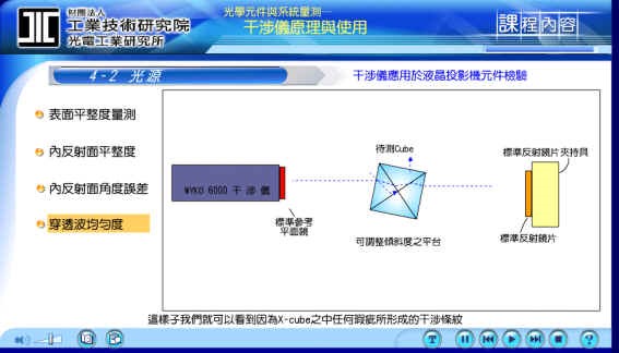 干涉仪的主要应用范围