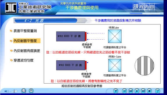 干涉仪的主要应用范围