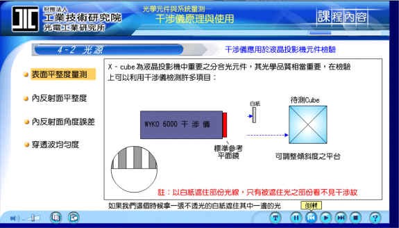 干涉仪的主要应用范围