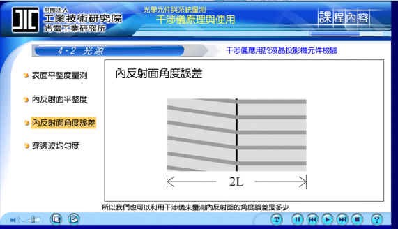 干涉仪的主要应用范围