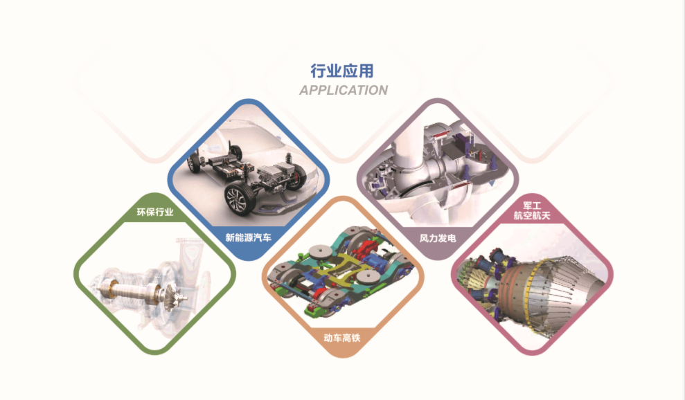 电机冲片的结构与工艺性分别是什么？