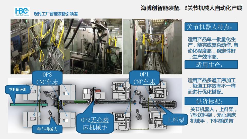 机械手,上料架,过渡机械手,中转装置,特殊输送带,特殊下料输送带