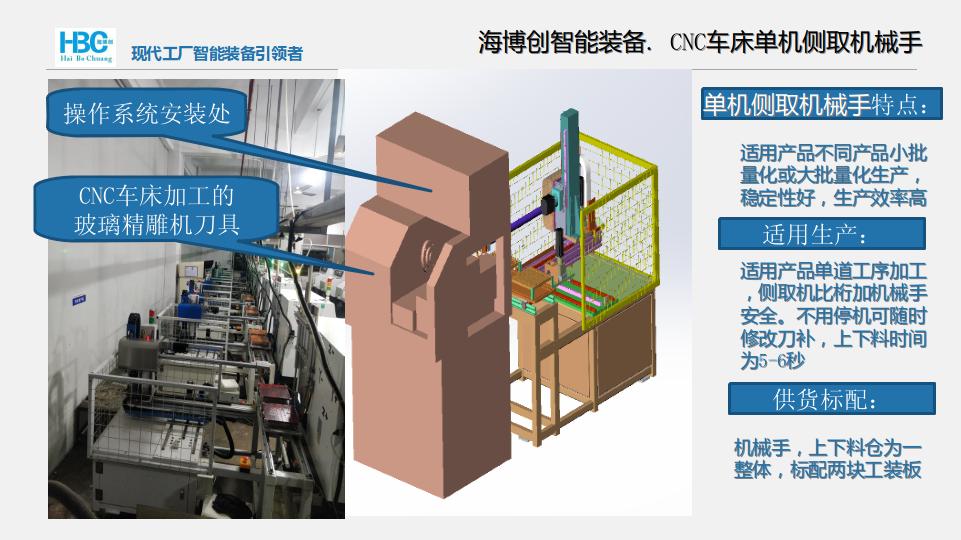 机械手,上料架,过渡机械手,中转装置,特殊输送带,特殊下料输送带