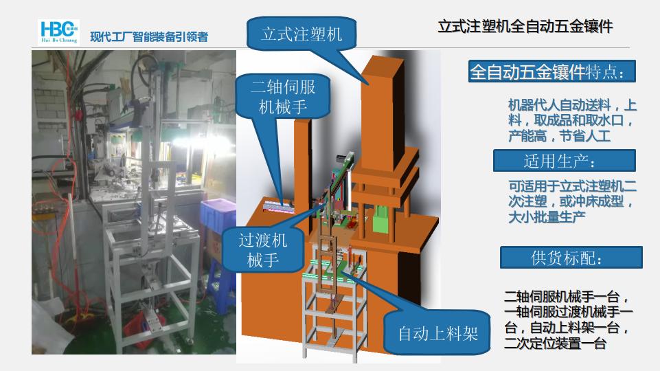 机械手,上料架,过渡机械手,中转装置,特殊输送带,特殊下料输送带