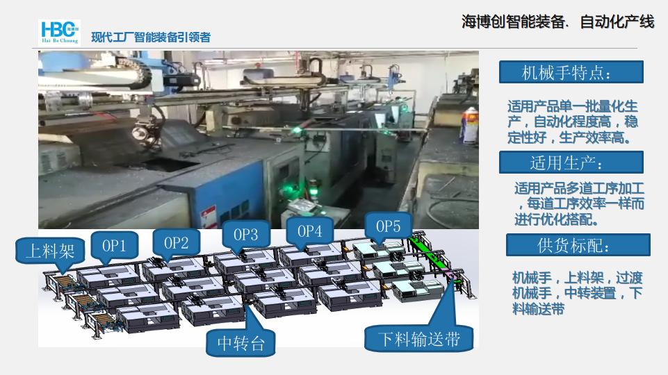 机械手,上料架,过渡机械手,中转装置,特殊输送带,特殊下料输送带