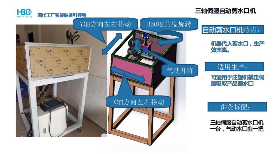 机械手,上料架,过渡机械手,中转装置,特殊输送带,特殊下料输送带