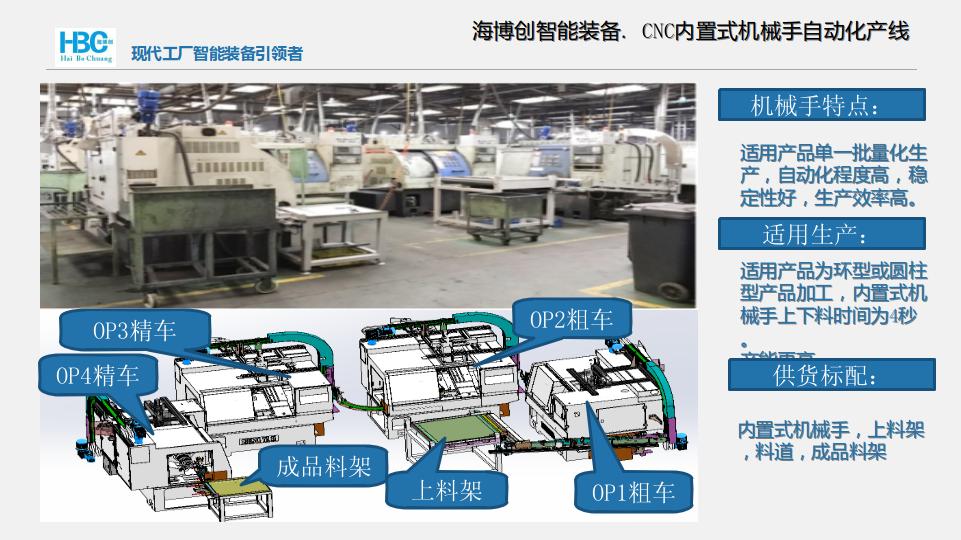 机械手,上料架,过渡机械手,中转装置,特殊输送带,特殊下料输送带