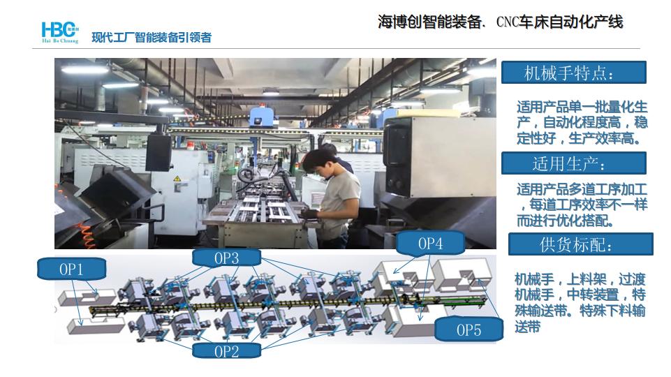 机械手,上料架,过渡机械手,中转装置,特殊输送带,特殊下料输送带