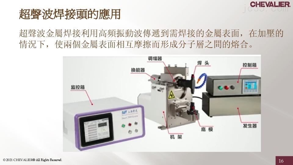 SMART-B818III_锂电池涂布喷头 _超声波焊接头