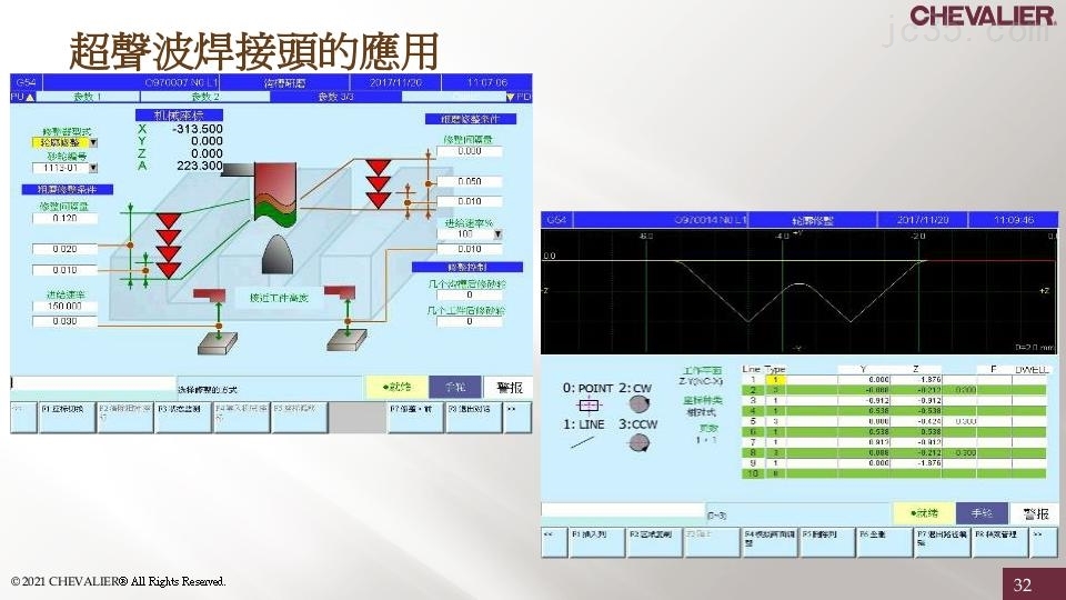SMART-B818III_锂电池涂布喷头 _超声波焊接头