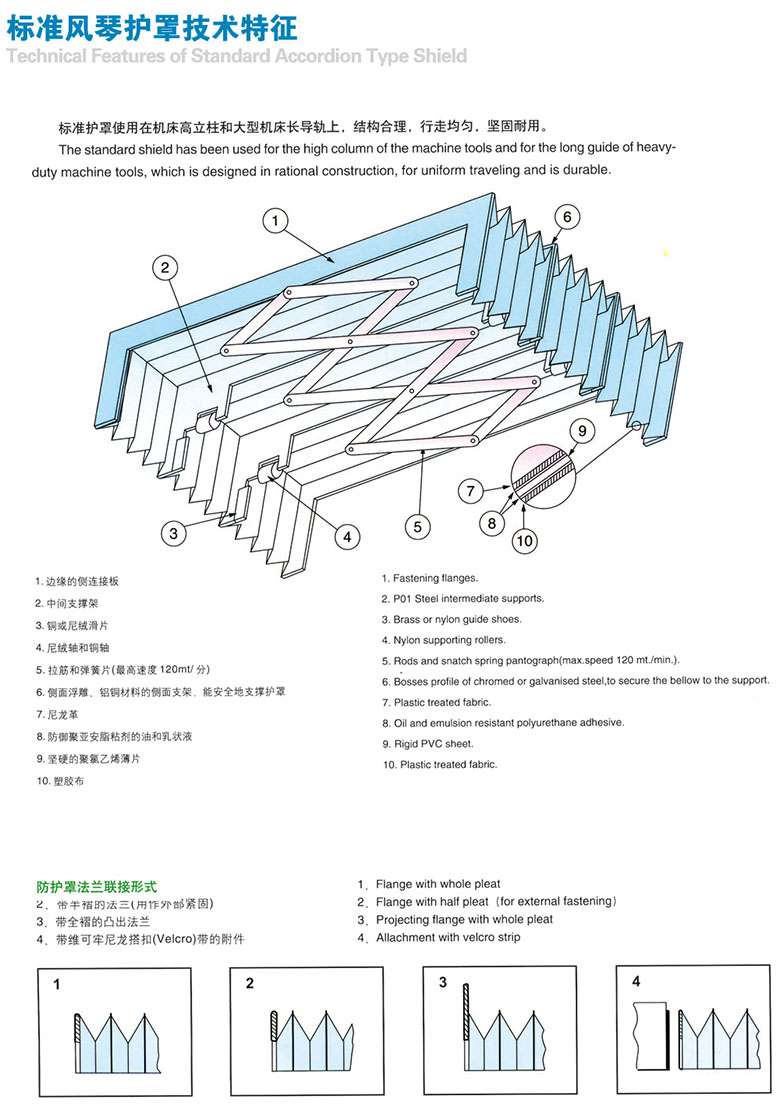 风琴导轨防护罩介绍