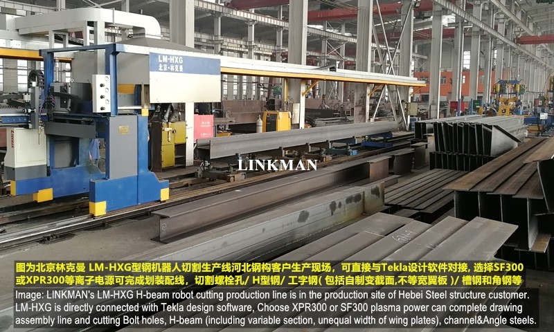 数控型钢切割机有什么特点？