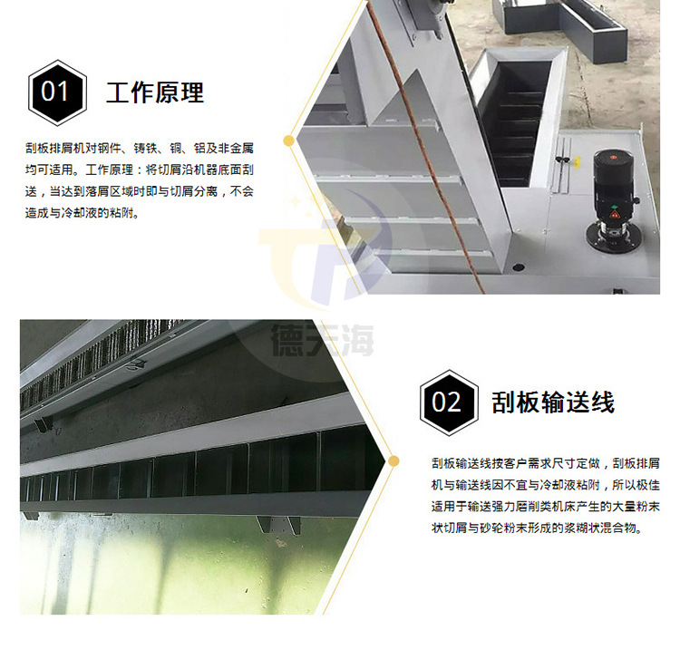 废料输送设备自动刮板排屑机