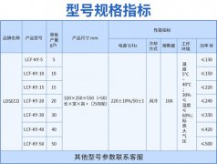 厂家直营臭氧发生器 猪鸡鸭鹅兔圈舍消毒空气净化臭氧消毒机