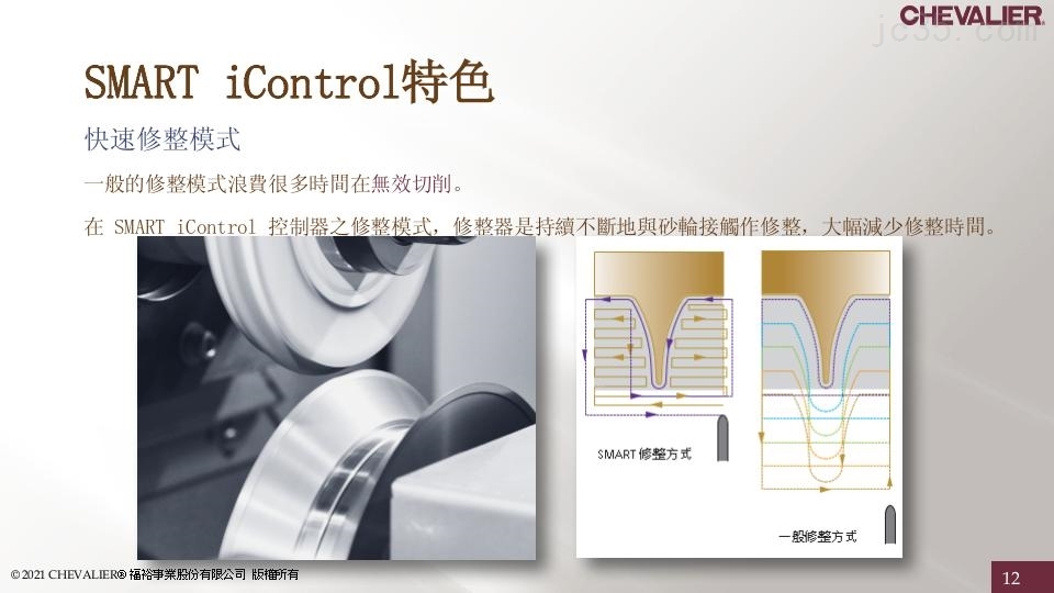 SMART-B818III_新能源产业_超声波焊接头