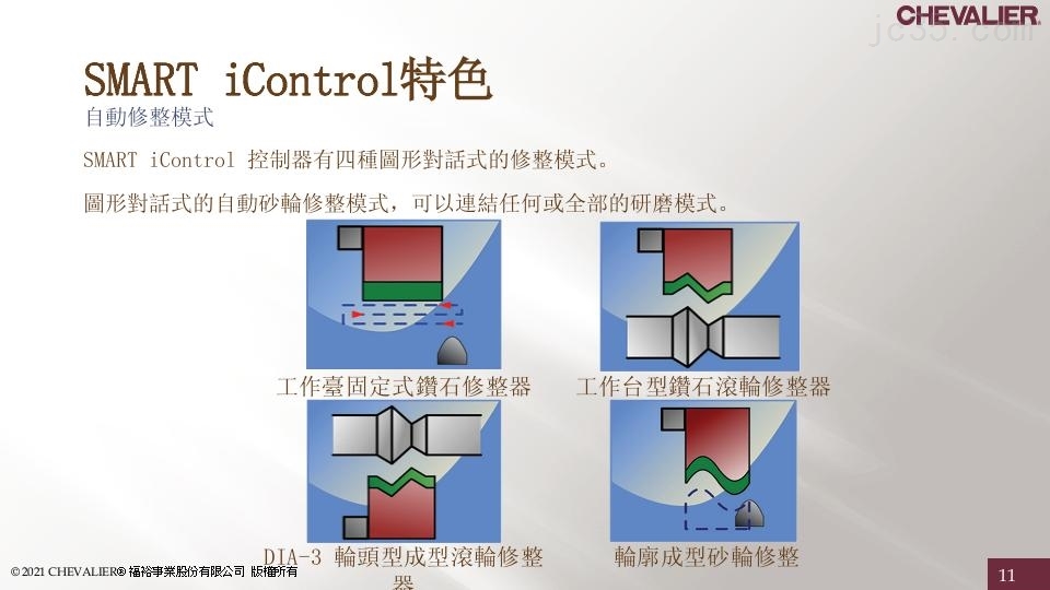 SMART-B818III_新能源产业_超声波焊接头