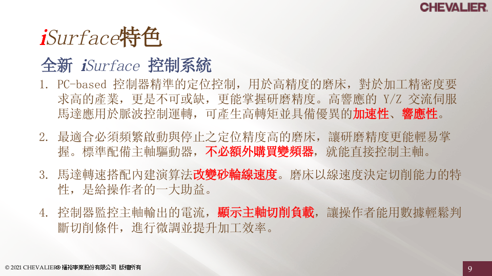 中国台湾福裕丨FSG2048-2064ADIV丨B1640III