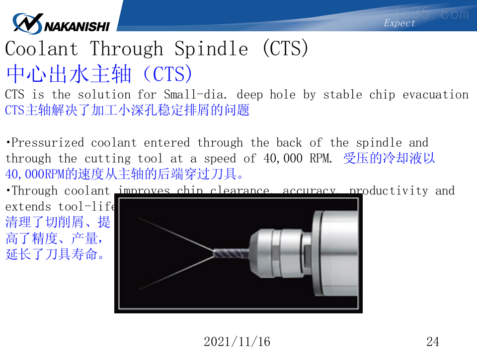 中西-NAKANISH-Icts-3030-高速主轴