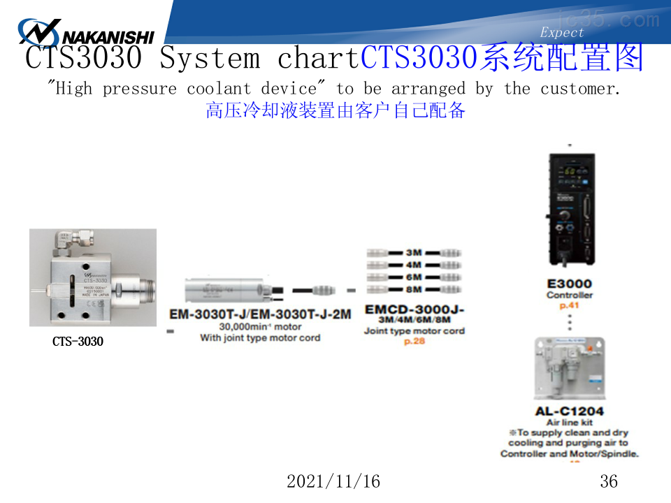 中西-NAKANISH-Icts-3030-高速主轴