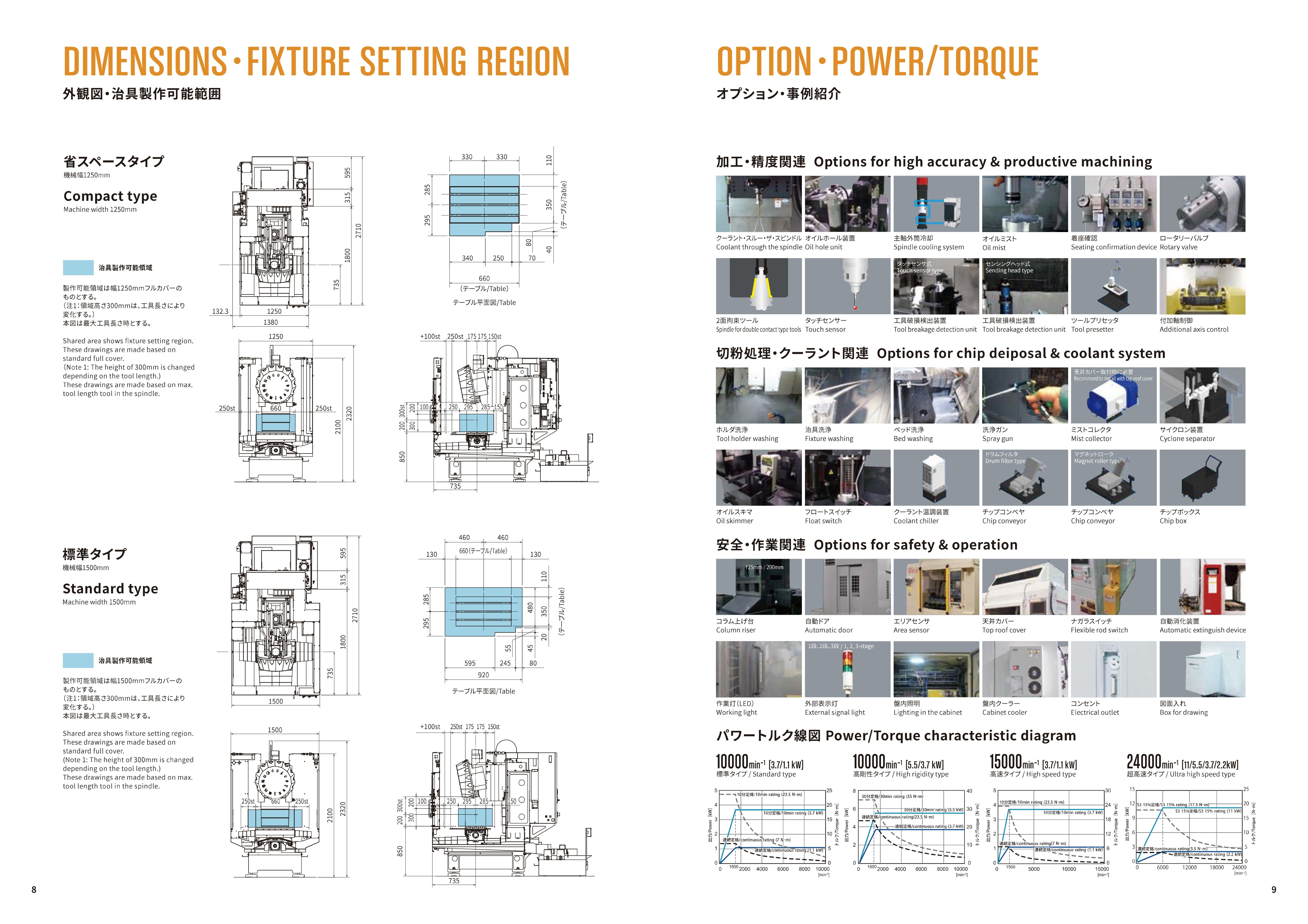 航空零件专用研磨机床_SMART-B818III_中国台湾福裕