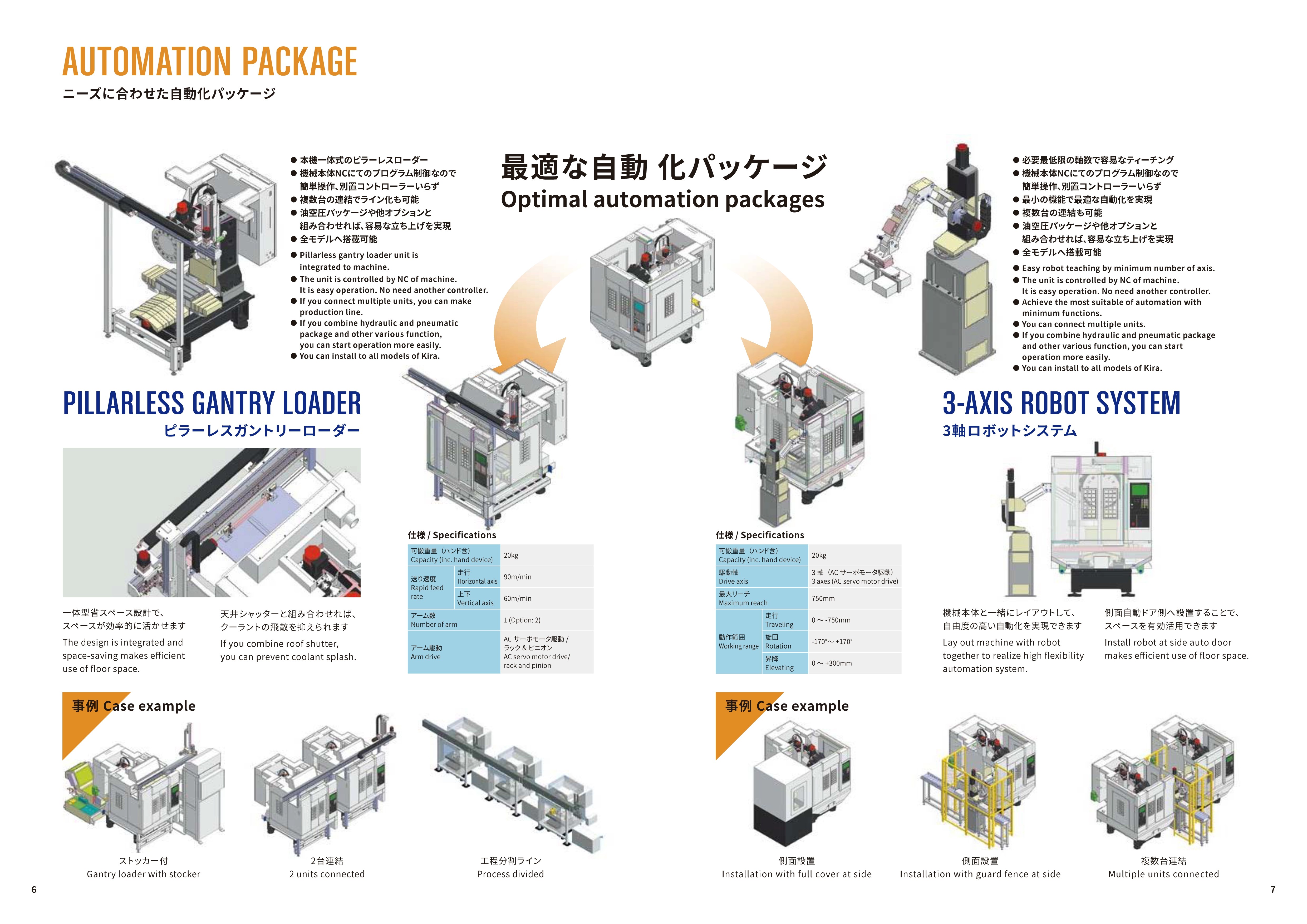 福裕MT-LINKi-CT-FANUC系统丨多功能CNC車床 福裕MT-LINKi-CT-FANUC系统丨多功能CNC車床
