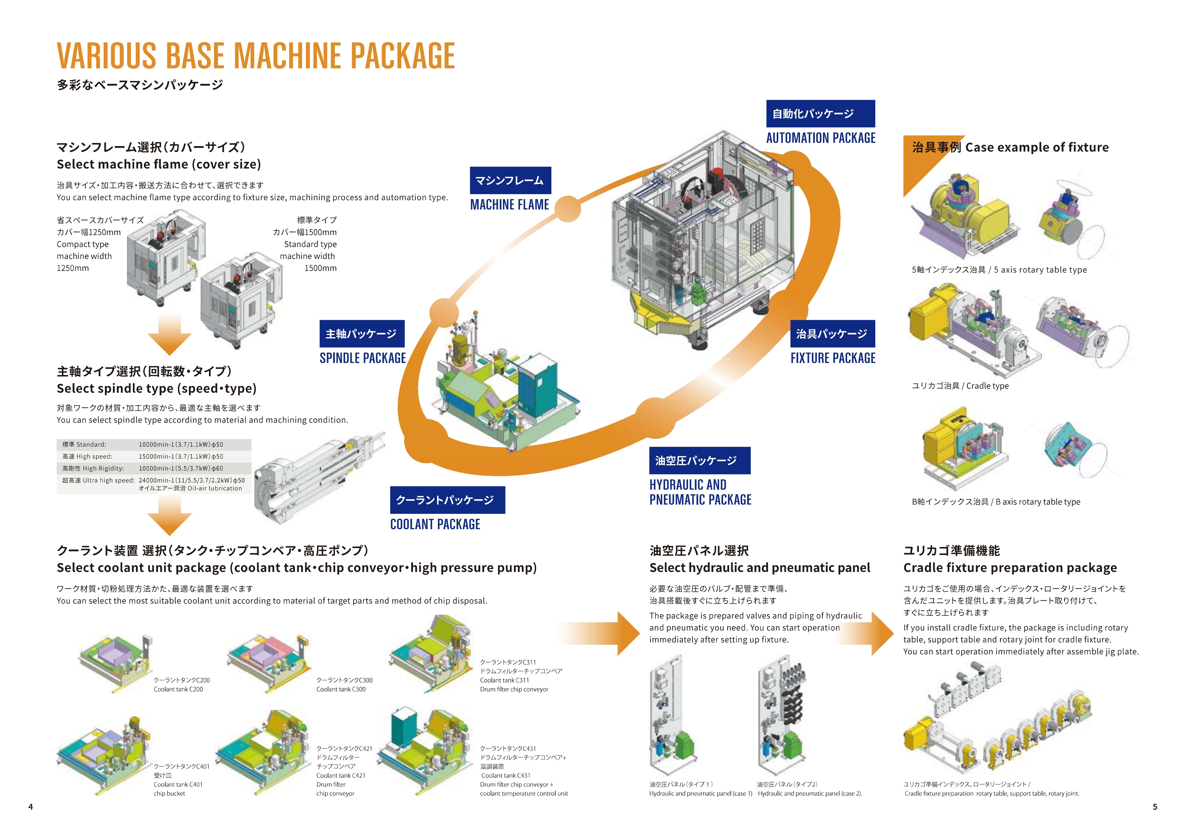 福裕MT-LINKi-CT-FANUC系统丨多功能CNC車床 福裕MT-LINKi-CT-FANUC系统丨多功能CNC車床