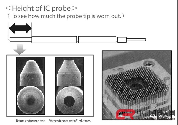 精密深度测量技术-日本UNIOn丨三轴测量显微镜 精密深度测量技术-日本UNIOn丨三轴测量显微镜