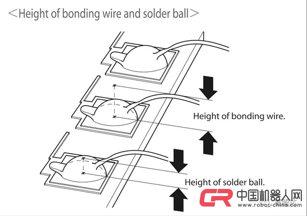 精密深度测量技术-日本UNIOn丨三轴测量显微镜 精密深度测量技术-日本UNIOn丨三轴测量显微镜