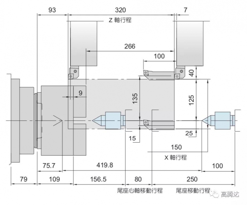 中国台湾福硕FOCUS FCL-200  FCL-20CNC线轨车床