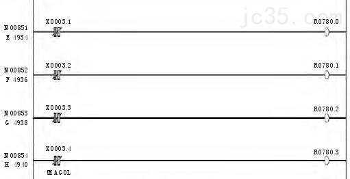 基于伺服驱动的非标加工中心高速刀库系统及程序开发 基于伺服驱动的非标加工中心高速刀库系统及程序开发