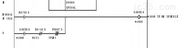 基于伺服驱动的非标加工中心高速刀库系统及程序开发 基于伺服驱动的非标加工中心高速刀库系统及程序开发