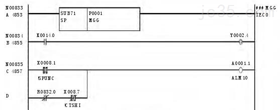 基于伺服驱动的非标加工中心高速刀库系统及程序开发 基于伺服驱动的非标加工中心高速刀库系统及程序开发