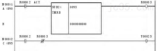 基于伺服驱动的非标加工中心高速刀库系统及程序开发 基于伺服驱动的非标加工中心高速刀库系统及程序开发