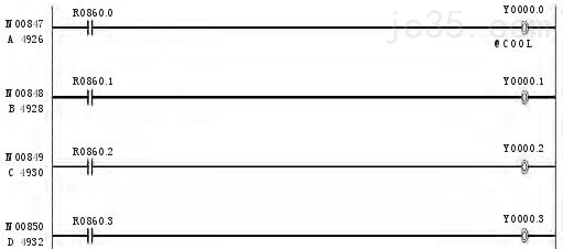 基于伺服驱动的非标加工中心高速刀库系统及程序开发 基于伺服驱动的非标加工中心高速刀库系统及程序开发