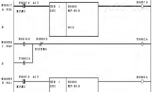 基于伺服驱动的非标加工中心高速刀库系统及程序开发 基于伺服驱动的非标加工中心高速刀库系统及程序开发