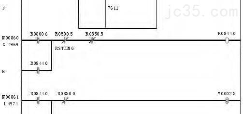 基于伺服驱动的非标加工中心高速刀库系统及程序开发 基于伺服驱动的非标加工中心高速刀库系统及程序开发