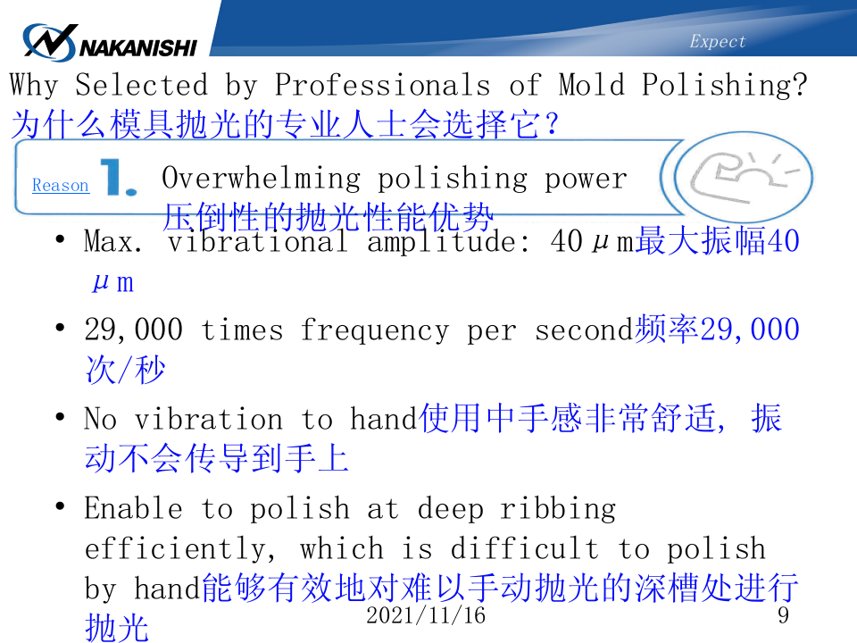 数字显示振幅丨*的功能-NAKANISHI
