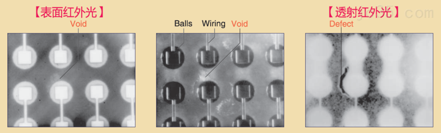 日本Union-红外观察测量显微镜-DZ2-IR 日本Union-红外观察测量显微镜-DZ2-IR