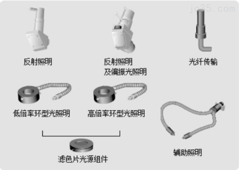 日本Union-红外观察测量显微镜-DZ2-IR 日本Union-红外观察测量显微镜-DZ2-IR