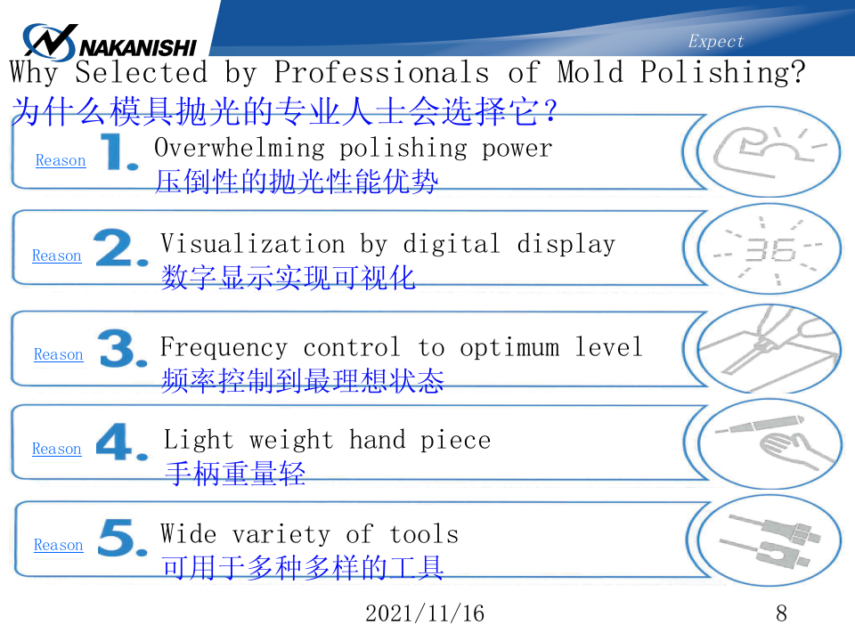 通过多样工具的搭配可以抛光任意工件-NAKANISHI