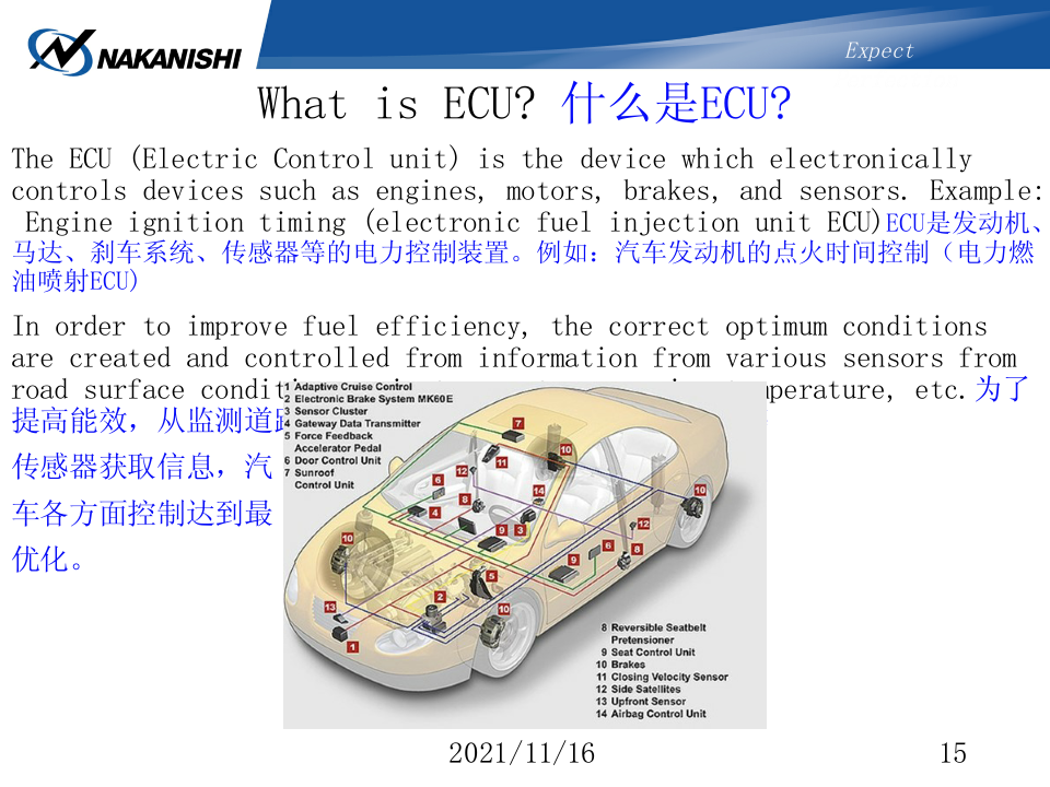 通过多样工具的搭配可以抛光任意工件-NAKANISHI