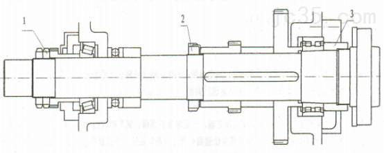 数控车床的保养及调整