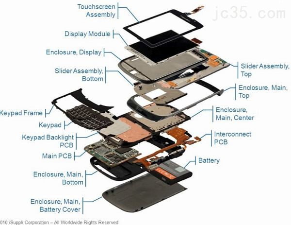 影响慢走丝加工精度因素：转角