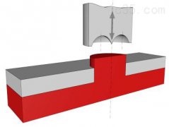 必能信超声波铆接工艺