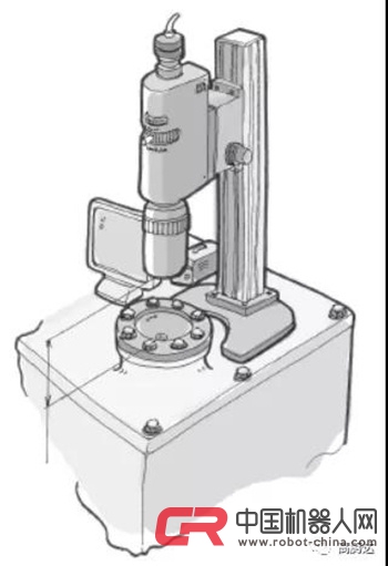 UWZ丨超长工作距离变倍显微镜丨日本UNIOn