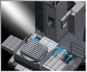 亚崴精密卧式镗铣加工中心