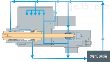 亚崴精密卧式镗铣加工中心 亚崴精密卧式镗铣加工中心