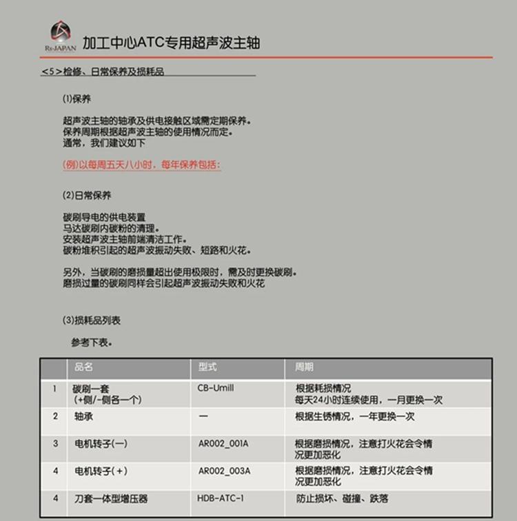 日本RS-Japan丨超声波高速主轴